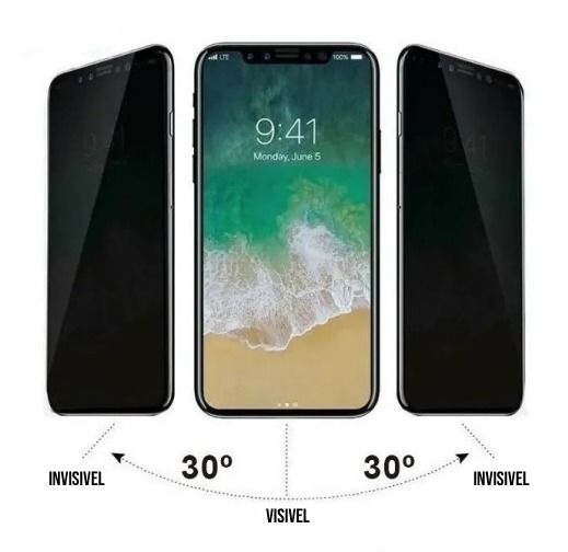 Película de Vidro 3D Privacidade Samsung J2 Core J260 Preta www.distri